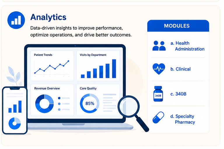 Analytics Platforms